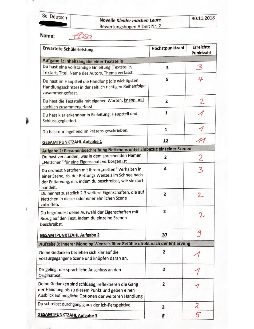 -
Elisa
Aufgabe 1:
In der Szene S. 35 2.1
, aus der
Gottfried
Novelle
Keller, wird Wenzels wahre Identität, durch ein
"1
2. Arbeit.
Deutsch
