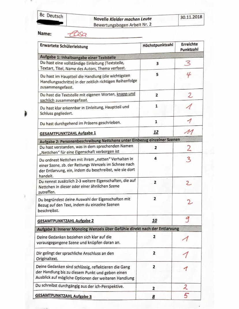 -
Elisa
Aufgabe 1:
In der Szene S. 35 2.1
, aus der
Gottfried
Novelle
Keller, wird Wenzels wahre Identität, durch ein
"1
2. Arbeit.
Deutsch
