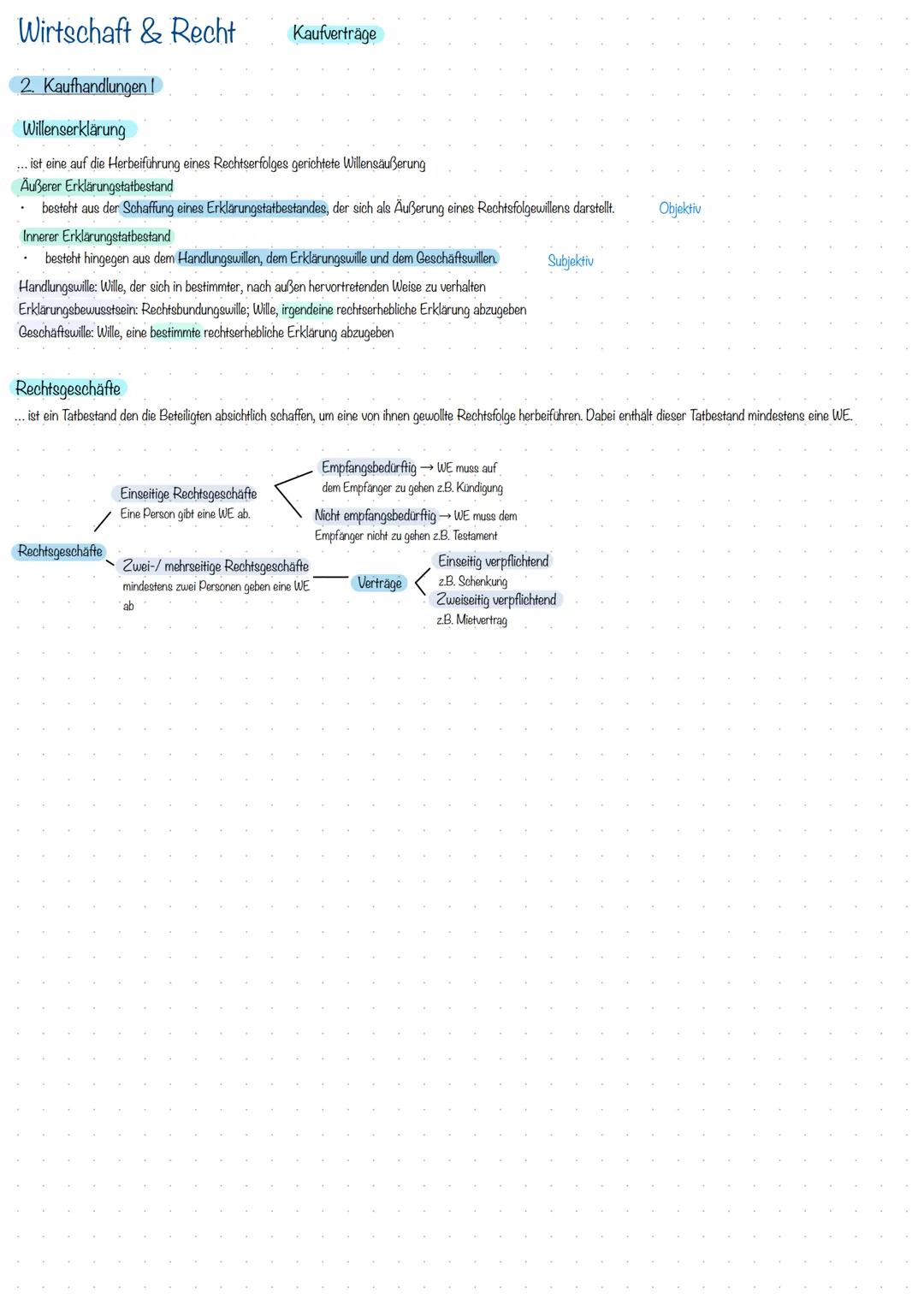 # Wirtschaft & Recht
Kaufverträge

1. Grundsätze der Vertragsfreiheit

Vertragsfreiheit und deren Einschränkungen

Freie Wahl

des Vertragsp
