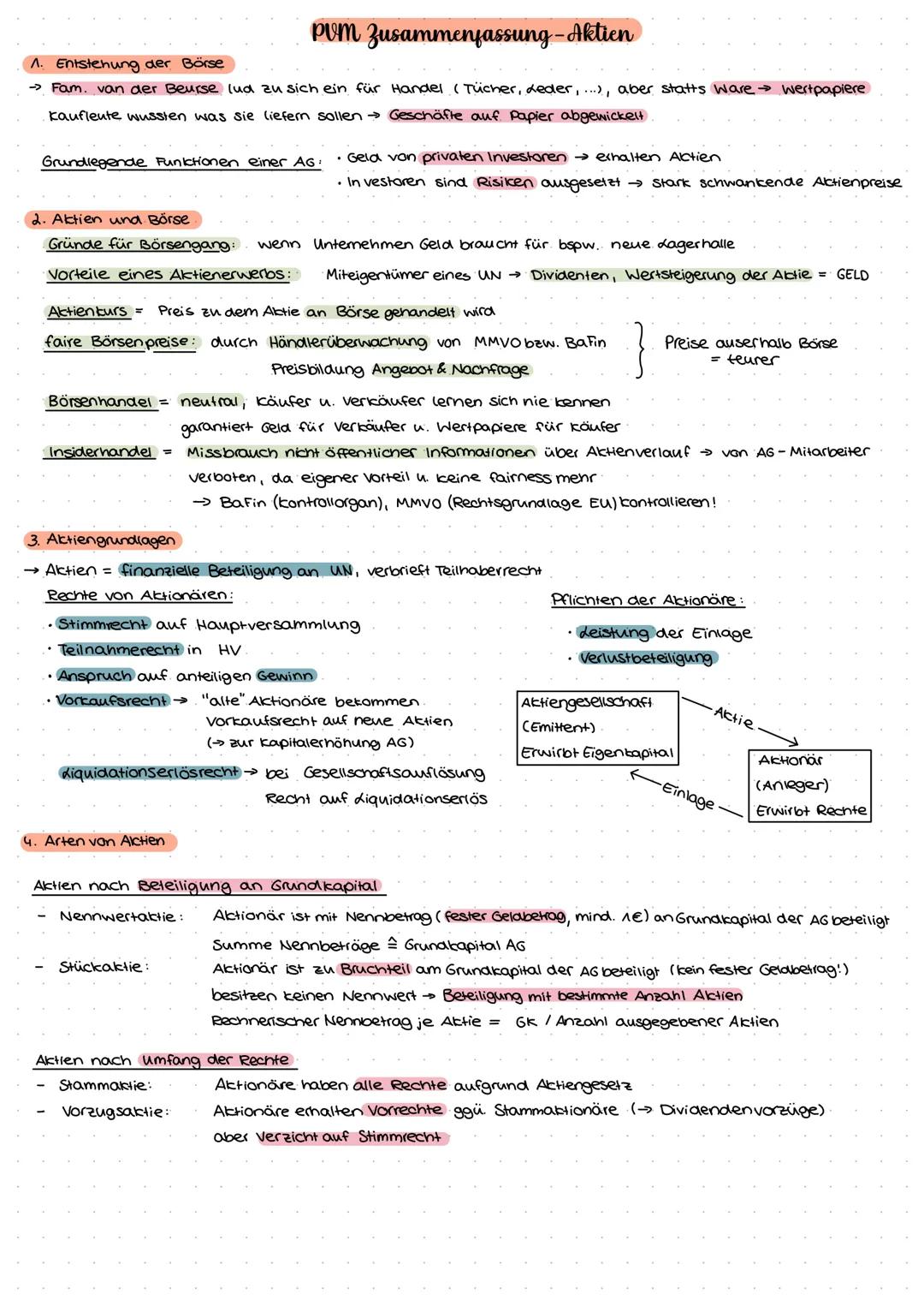 PUM Zusammenfassung-Aktien
1. Entstehung der Börse
→ Fam. van der Beurse lud zu sich ein für Handel (Tücher, Leder,...), aber statts ware → 