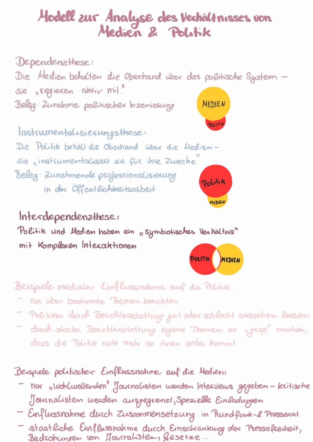 Modelle zur Untersuchung des Einflusses von Medien auf die Politik