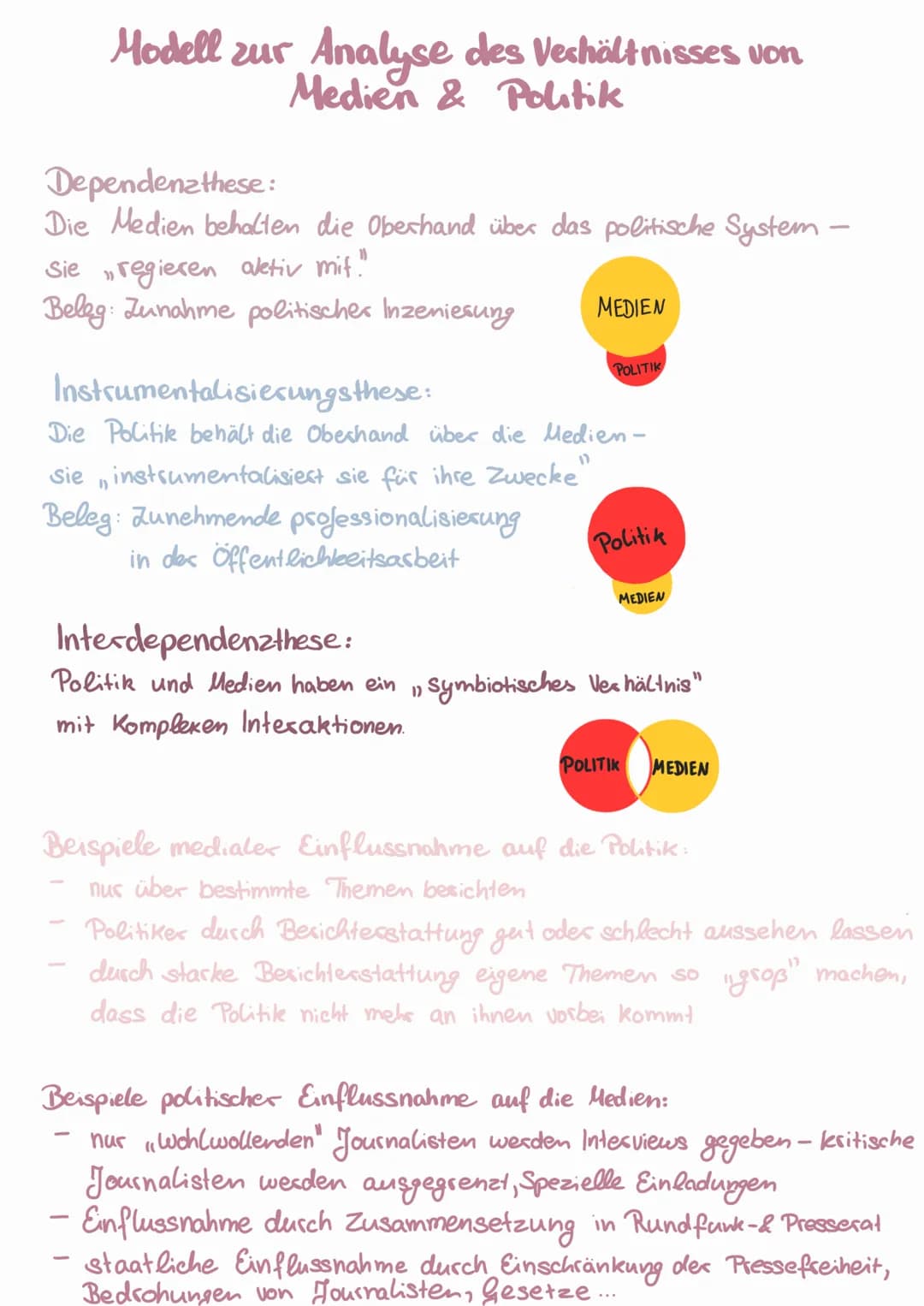 Modell zur Analyse des Verhältnisses von
Medien & Politik
Dependenzthese:
Die Medien behalten die Oberhand über das politische System -
Sie 