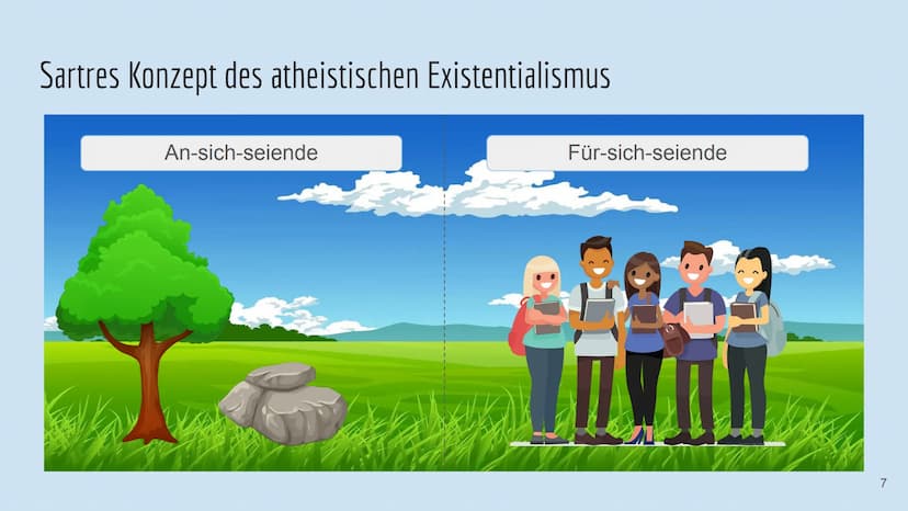 Die Existenzphilosophie von Jean-Paul-Sartre
Ist der Mensch wirklich frei, sich selbst vollständig zu entwerfen?
Von: Willa & Yade Jean-Paul