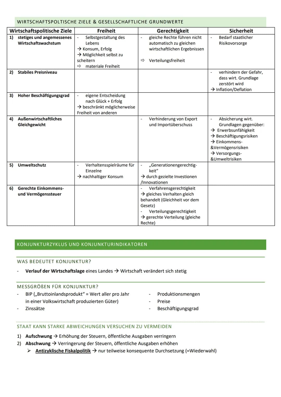 THEMEN
POWI KLAUSUR 1 (Q2)
1. Soziale Marktwirtschaft → Entstehung, Prinzipien
2. Möglichkeiten der Wirtschaftspolitik in der Sozialen Markt