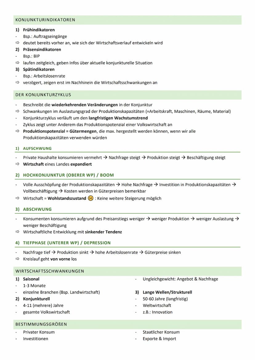 THEMEN
POWI KLAUSUR 1 (Q2)
1. Soziale Marktwirtschaft → Entstehung, Prinzipien
2. Möglichkeiten der Wirtschaftspolitik in der Sozialen Markt