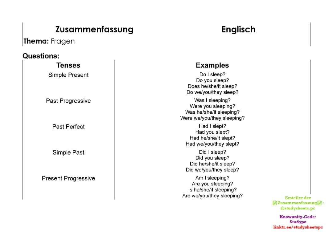 Fragen