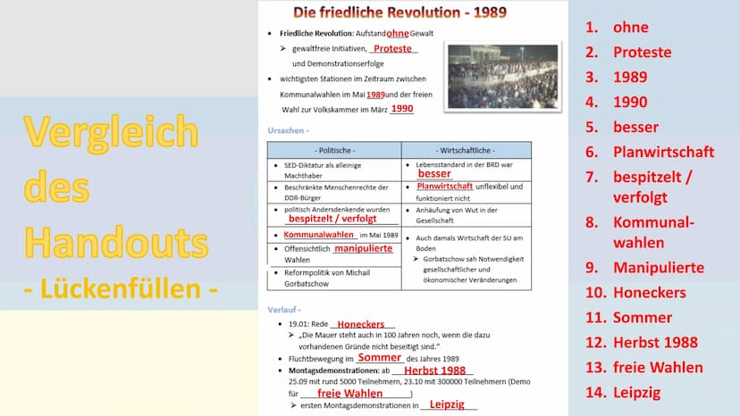 Die friedliche Revolution
1989
ALL
MAVER DROI
JAY
NO (0)
Gliederung
1. Ursachen
2. Verlauf +
Quellenarbeit
3. Ergebnisse/
Folgen
4. Quellen
