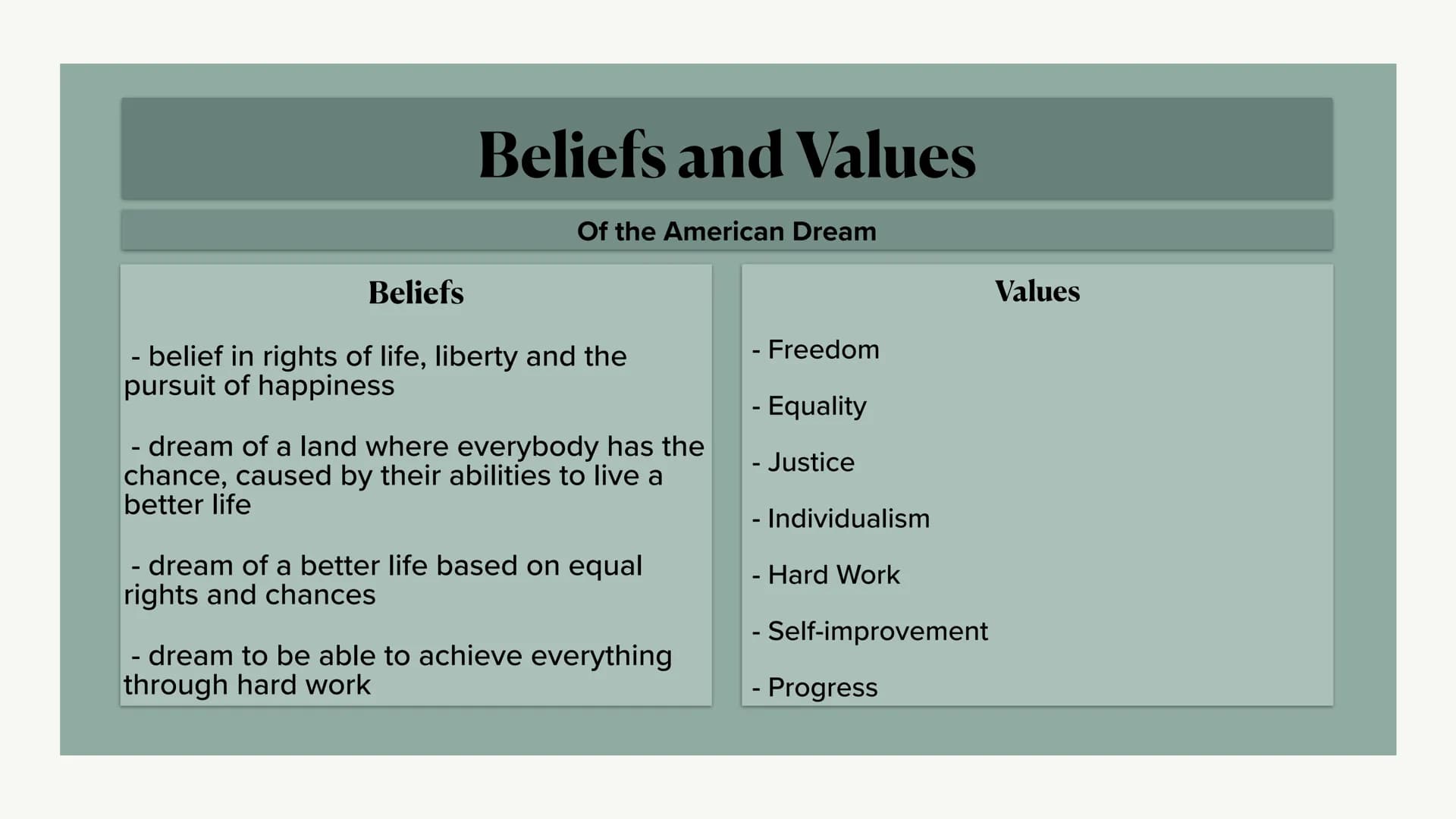 3
The American Dream
immlynwmmm
willindy Mratibuvshve
2 Table of contents
- What is the American dream? - Definition
- beliefs and values of
