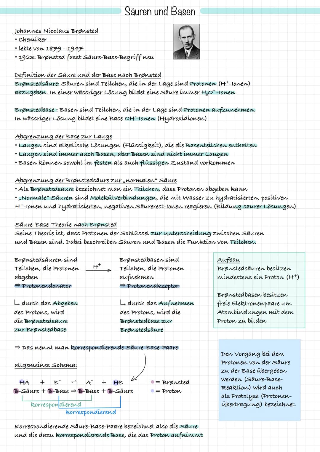 Johannes Nicolaus Brønsted
• Chemiker
• lebte von 1879-1947
• 1923: Brønsted fasst Säure-Base-Begriff neu
Definition der Säure und der Base 