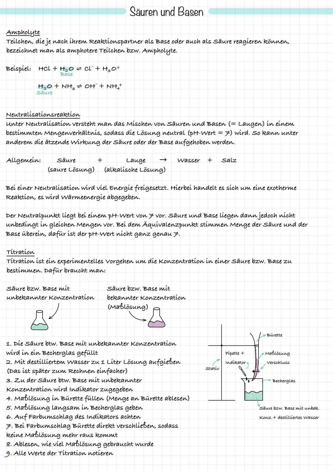 Johannes Nicolaus Brønsted
• Chemiker
• lebte von 1879-1947
• 1923: Brønsted fasst Säure-Base-Begriff neu
Definition der Säure und der Base 