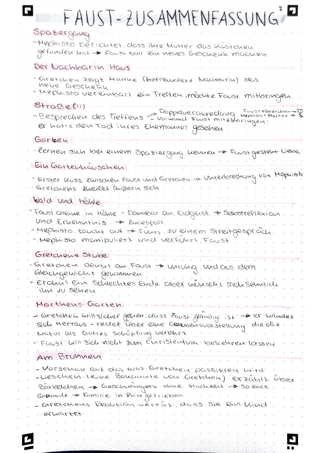FAUST- ZUSAMMENFASSUNG
Zwinger
-Gretchen Singt der Muttergottes ein Lied → hafft. auf.
Beistand
3
- Kindsmord deutet. sich an. nicht von der
