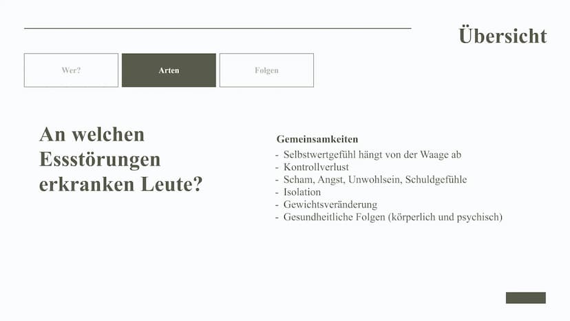 26.01.2022
Essstörungen
& ihre Auswirkungen
Leonie Eisenhut 2
E
1
3
@meandmyed art
Gliederung
01. Definition
02. Auslöser
03. Übersicht
04.
