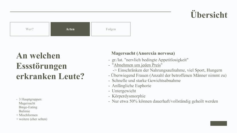 26.01.2022
Essstörungen
& ihre Auswirkungen
Leonie Eisenhut 2
E
1
3
@meandmyed art
Gliederung
01. Definition
02. Auslöser
03. Übersicht
04.

