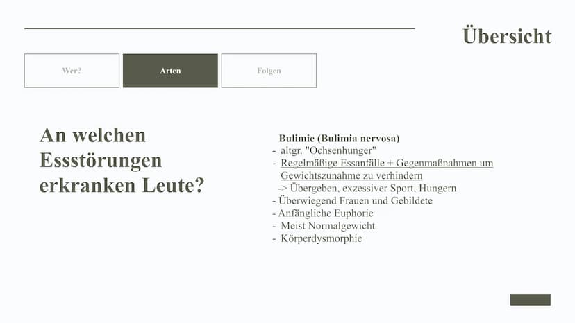 26.01.2022
Essstörungen
& ihre Auswirkungen
Leonie Eisenhut 2
E
1
3
@meandmyed art
Gliederung
01. Definition
02. Auslöser
03. Übersicht
04.
