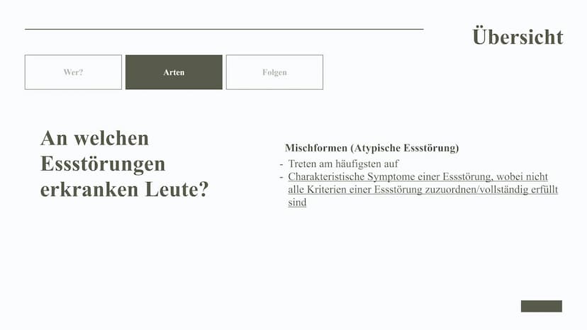 26.01.2022
Essstörungen
& ihre Auswirkungen
Leonie Eisenhut 2
E
1
3
@meandmyed art
Gliederung
01. Definition
02. Auslöser
03. Übersicht
04.
