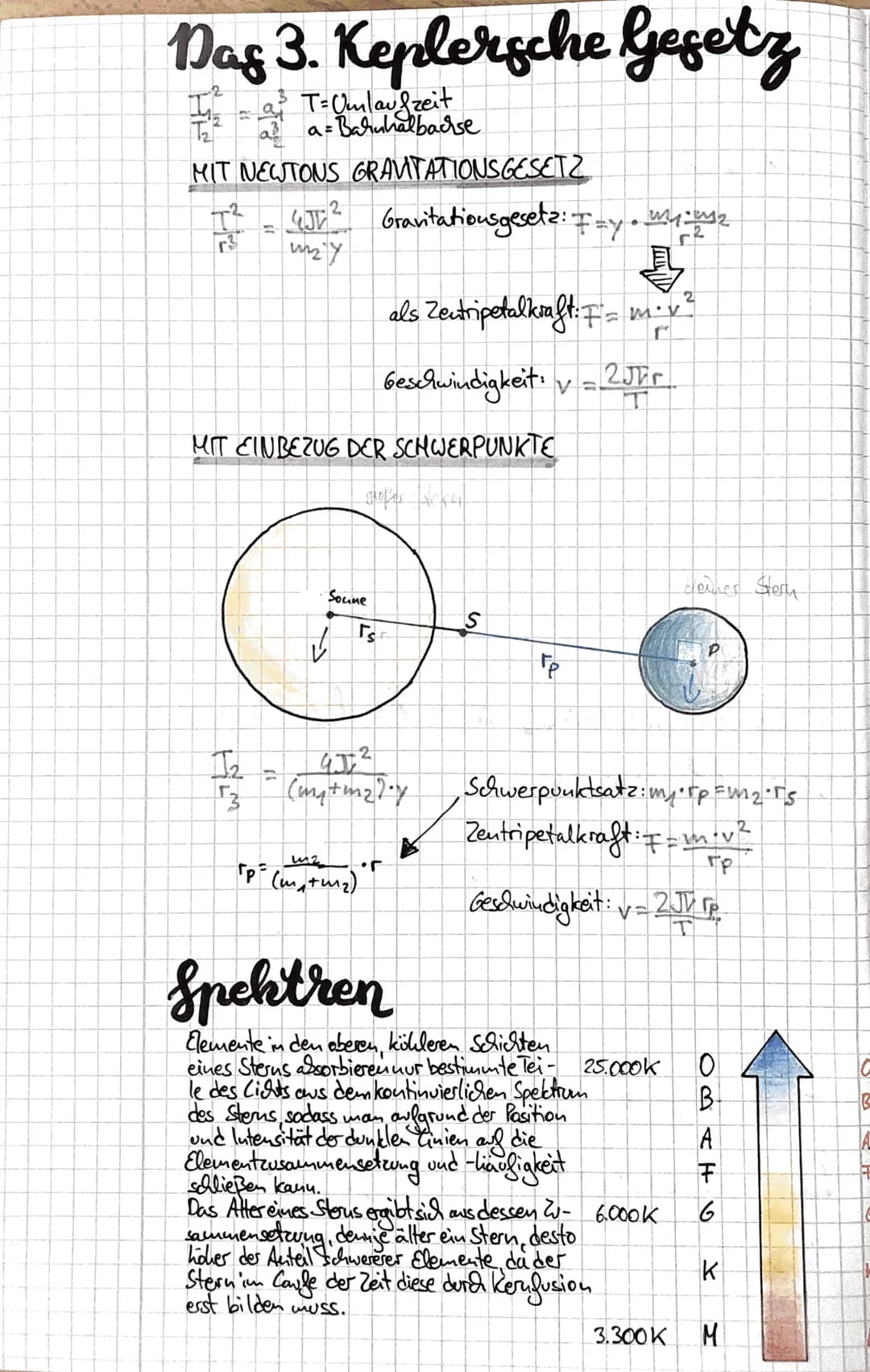 Sterne
Die scheinbare Helligkeit
Die scheinbase Helligkeit ist ein Maß für die Inten-
sität
Lichtes (d.h. sie ist keine Zustandsgröße).
16 F
