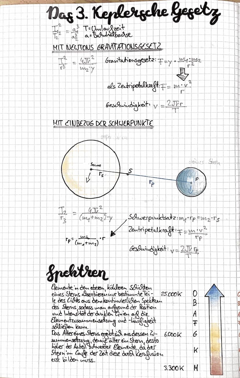 Sterne
Die scheinbare Helligkeit
Die scheinbase Helligkeit ist ein Maß für die Inten-
sität
Lichtes (d.h. sie ist keine Zustandsgröße).
16 F