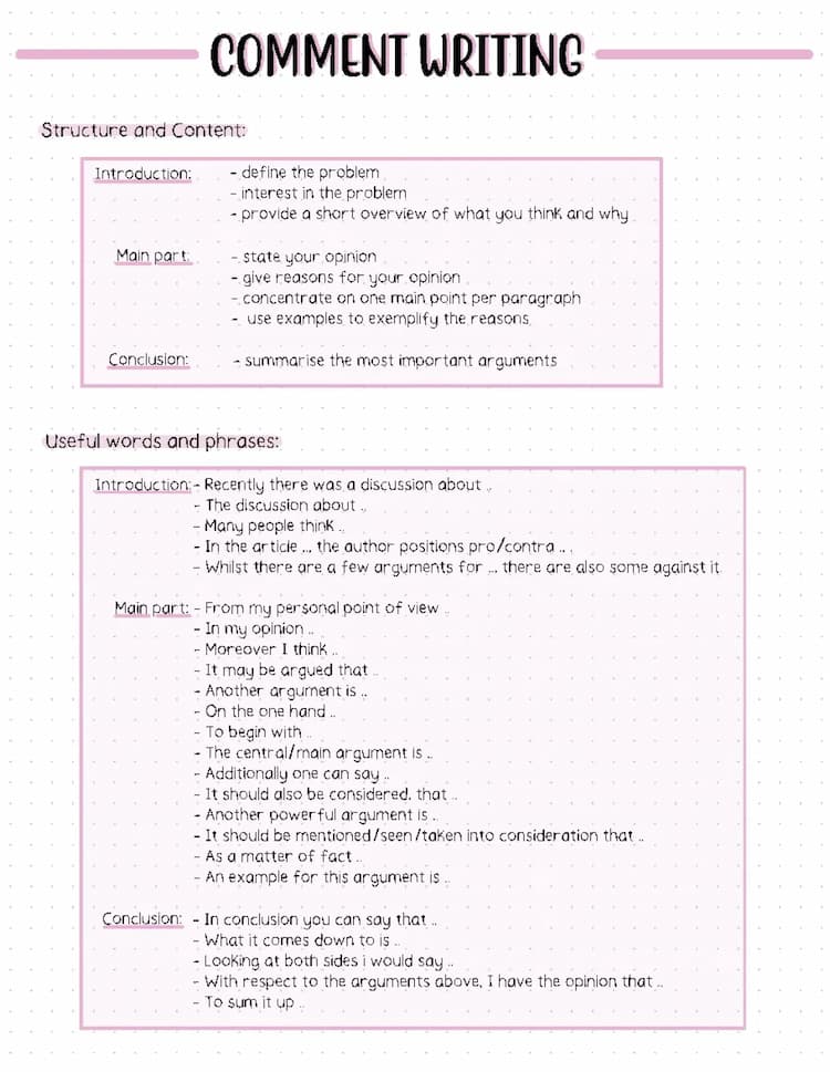 Know Comment Writing thumbnail