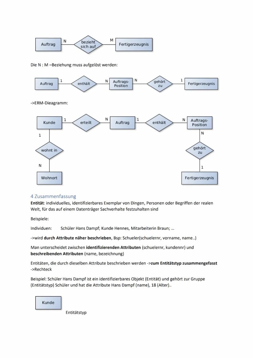 Datenbankdesign - ERM
1 Datenmodellierung
Ziel:
• feste, allgemeingültige Regeln schaffen, nach denen Informatiksysteme aufgebaut werden kön