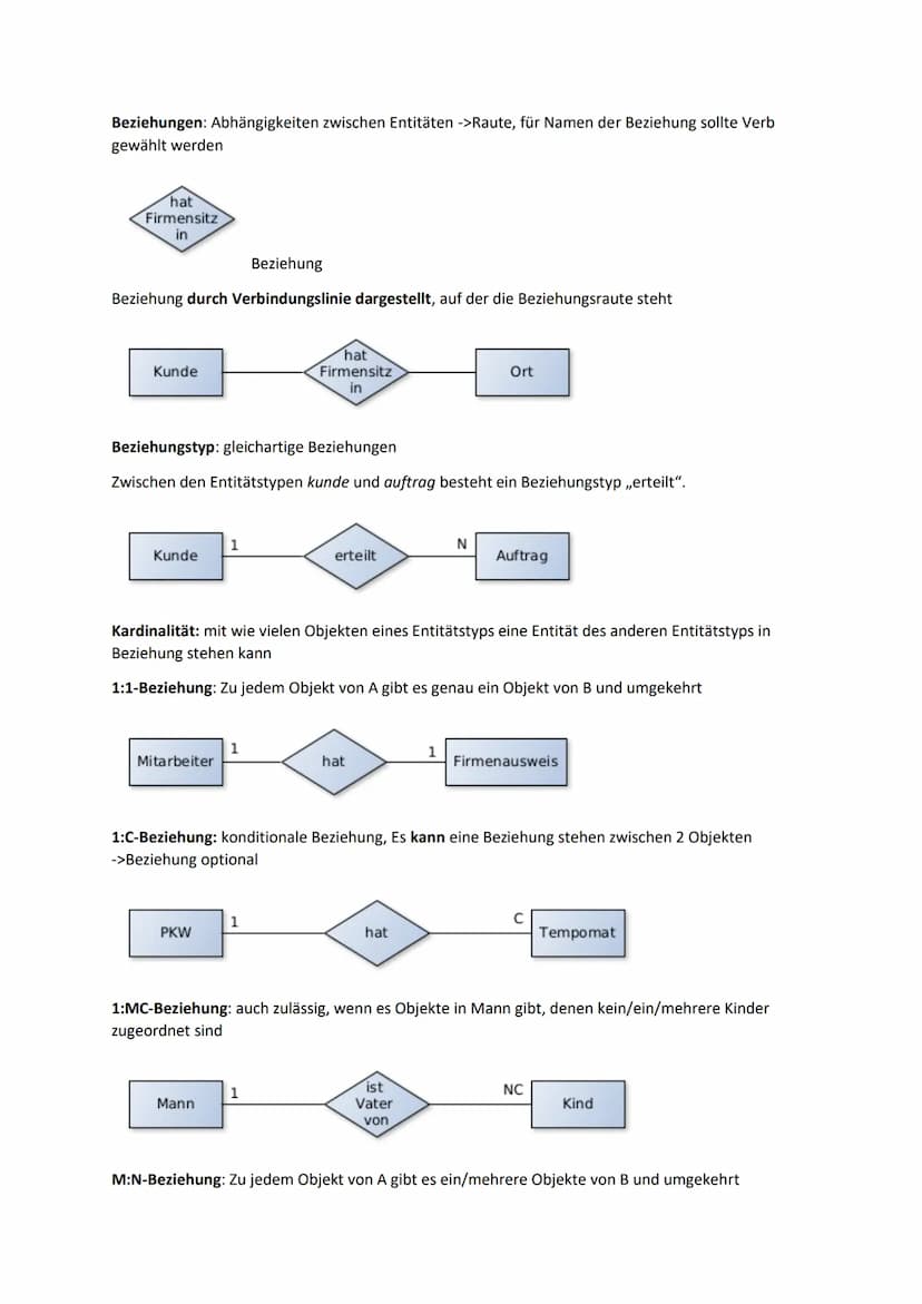 Datenbankdesign - ERM
1 Datenmodellierung
Ziel:
• feste, allgemeingültige Regeln schaffen, nach denen Informatiksysteme aufgebaut werden kön