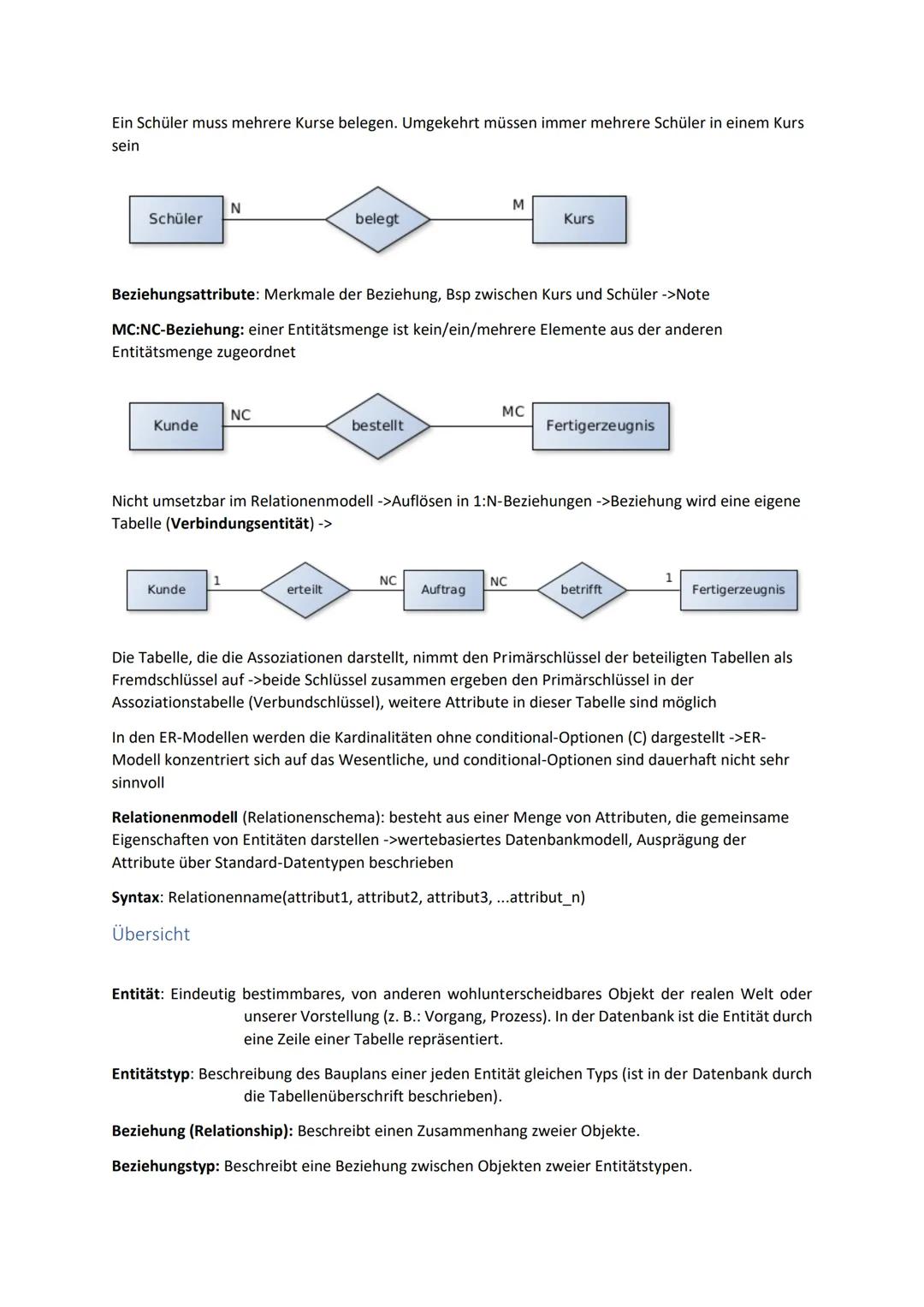 Einfache Erklärung des Entity-Relationship-Modells: ER-Diagramm ...