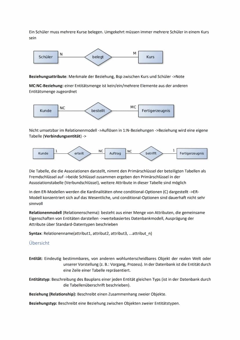 Datenbankdesign - ERM
1 Datenmodellierung
Ziel:
• feste, allgemeingültige Regeln schaffen, nach denen Informatiksysteme aufgebaut werden kön