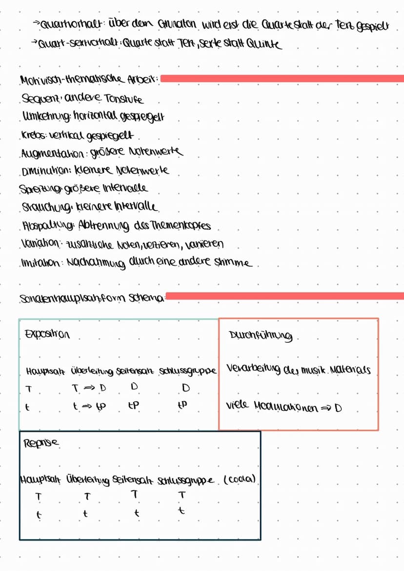 Dynamilc
Tauchart. Tonart
musik
Ambitus Tonhöhe Länge der Noten
gebrochene Dreiklänge Artikulation
Die musikalische Periode:
Vordersan
Theon