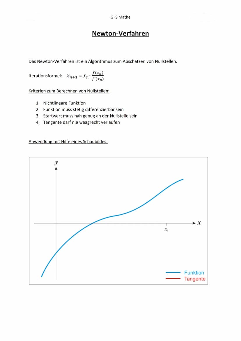 3
f(x) = x³ = 4x + 10 Iterationsformel: Xn+1 = Xn-
Newton-Verfahren
Das Newton-Verfahren ist ein Algorithmus zum Abschätzen von Nullstellen.
