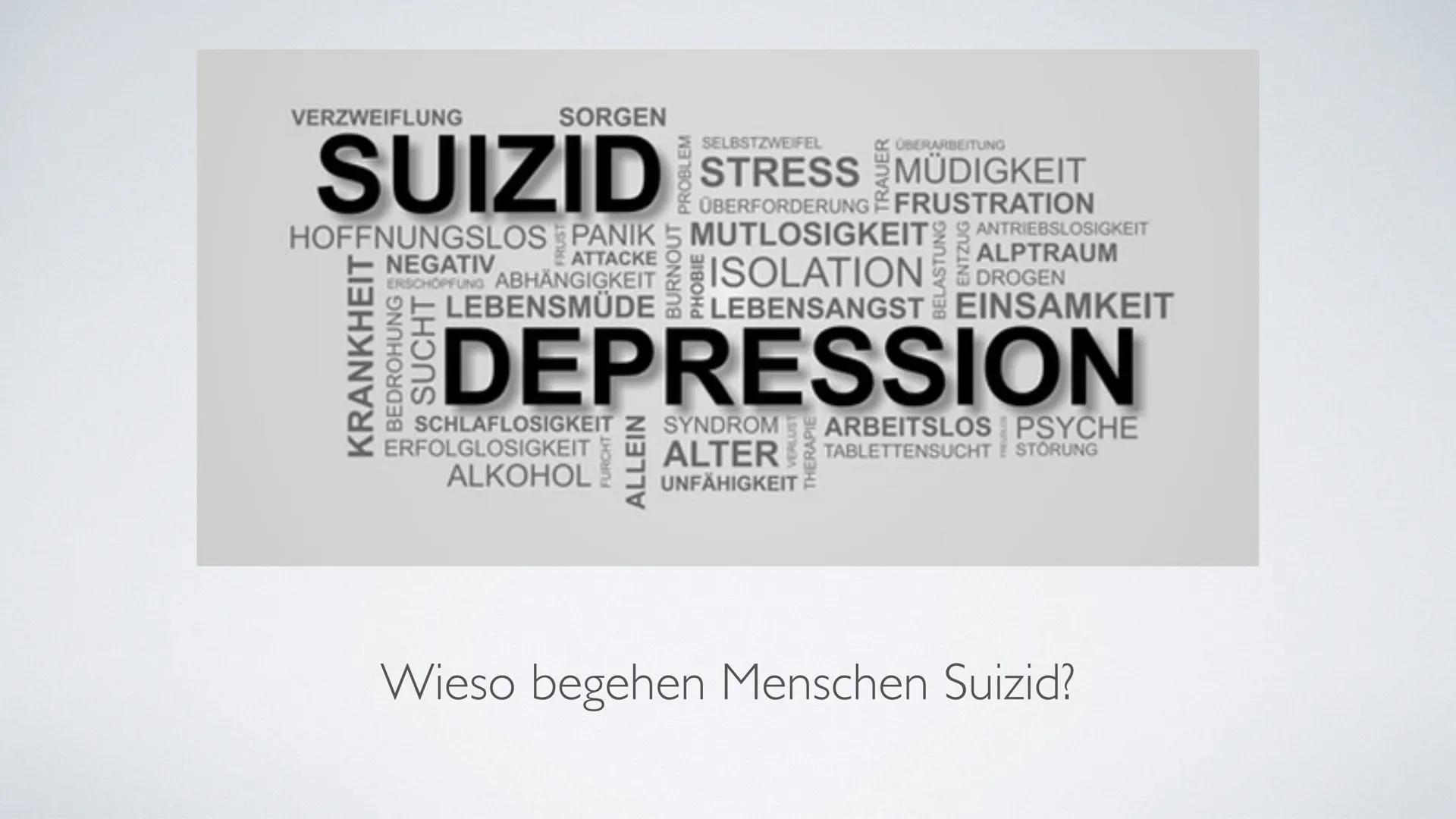 VERZWEIFLUNG
SORGEN
SUIZID STRESS MÜDIGKEIT
ÜBERFORDERUNG FRUSTRATION
HOFFNUNGSLOS PANIK 5 MUTLOSIGKEIT ANTRIEBSLOSIGKEIT
ALPTRAUM
NEGATIV
E