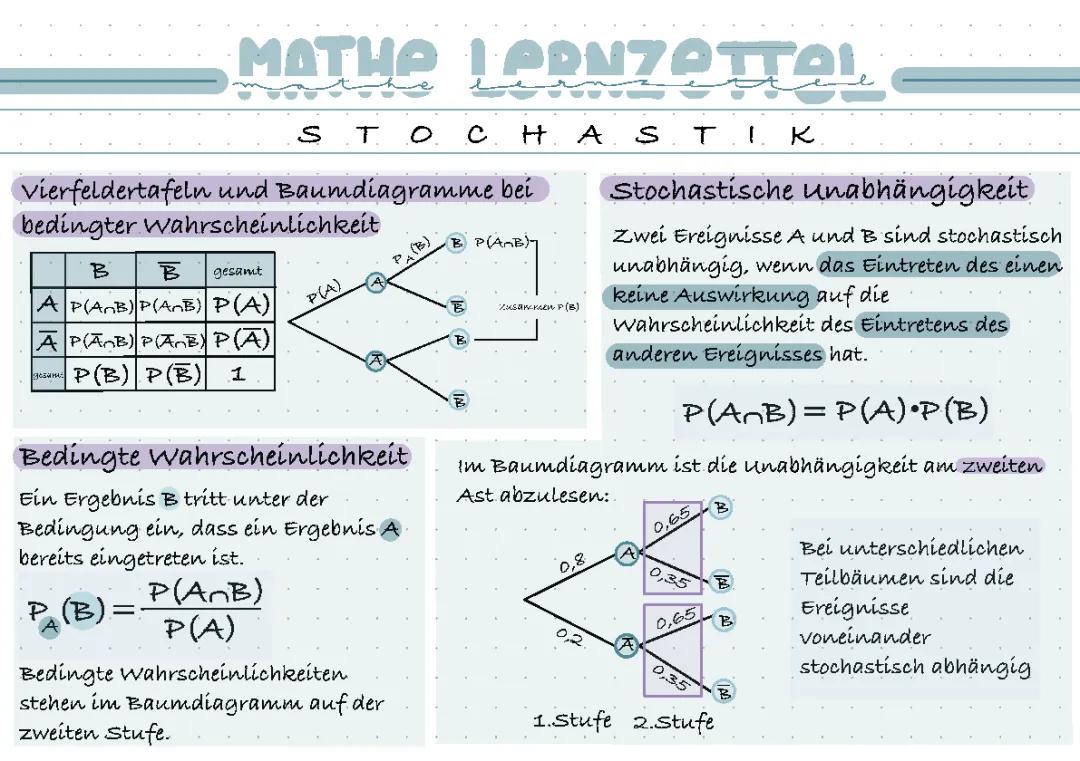 Stochastik