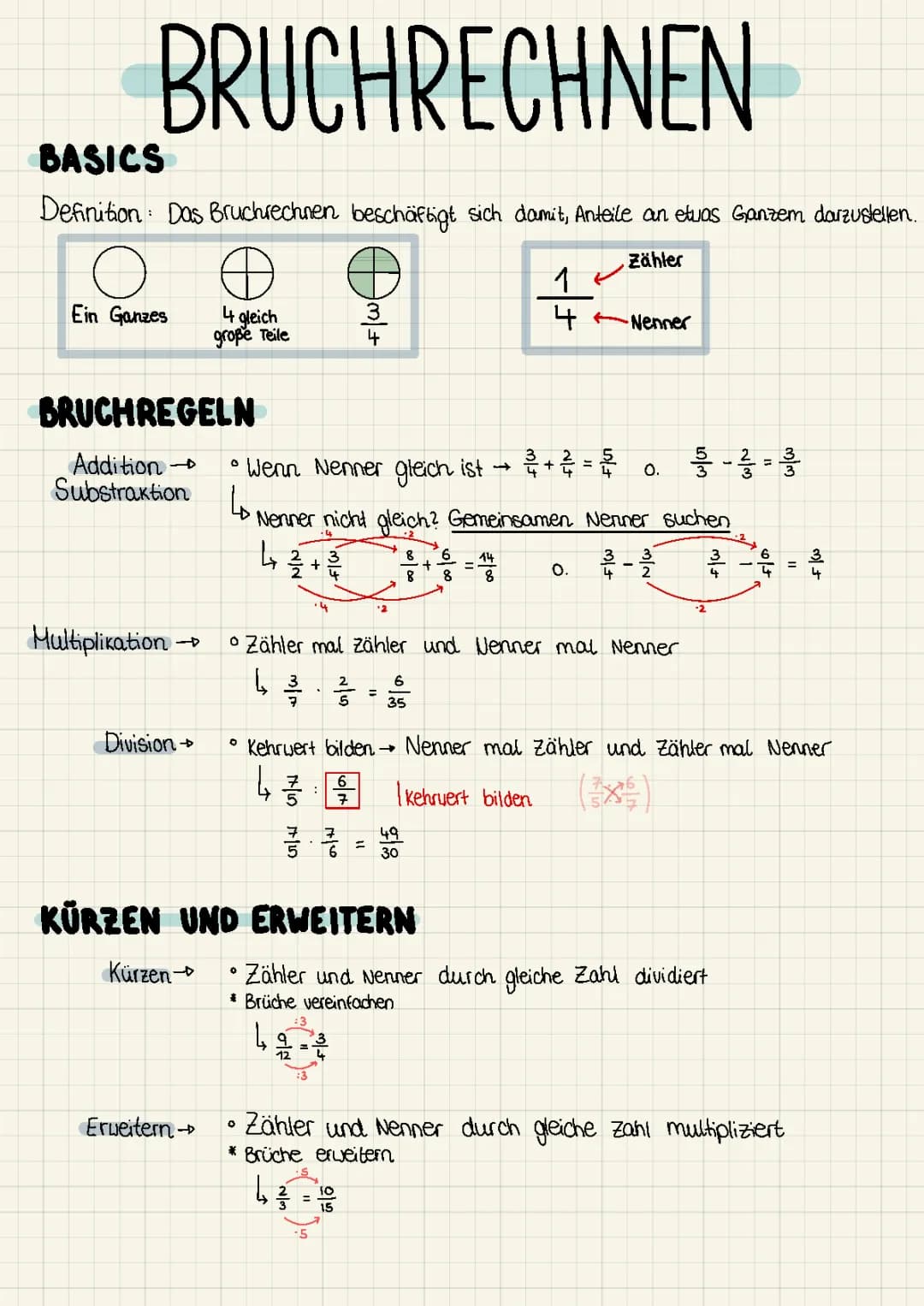 bruchrechnen 