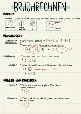 Know bruchrechnen  thumbnail