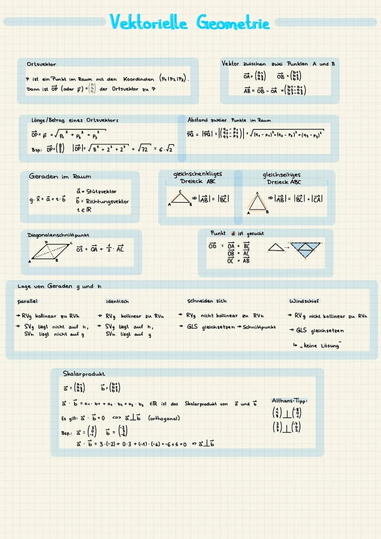 Know Vektorielle Geometrie Abitur 2023 LK thumbnail