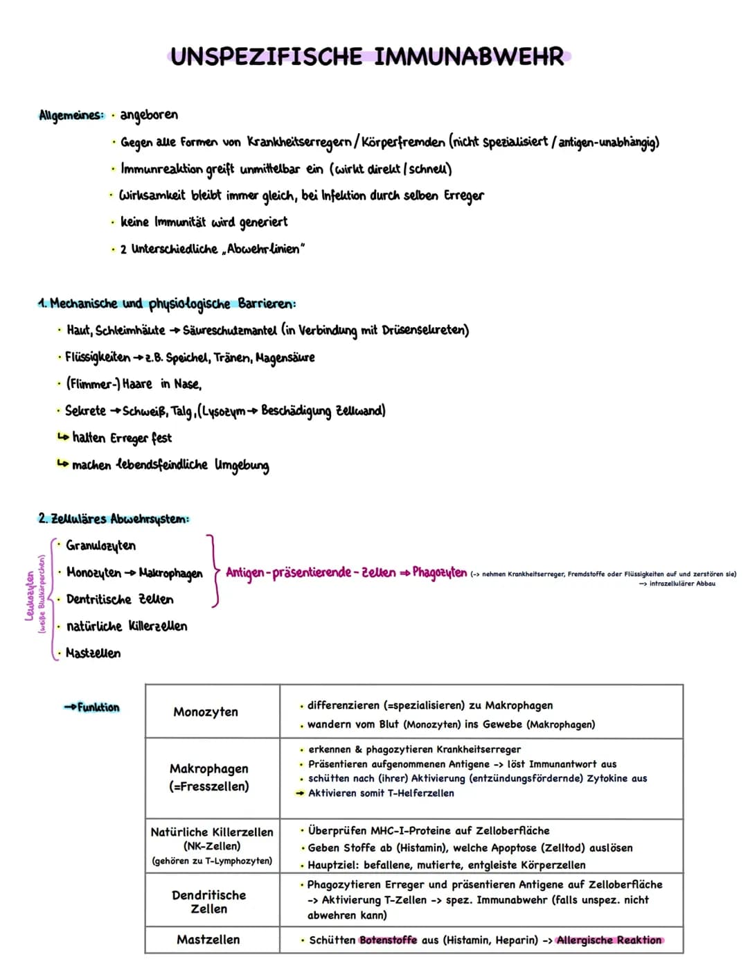 Unspezifische Immunabwehr und Entzündungsreaktion