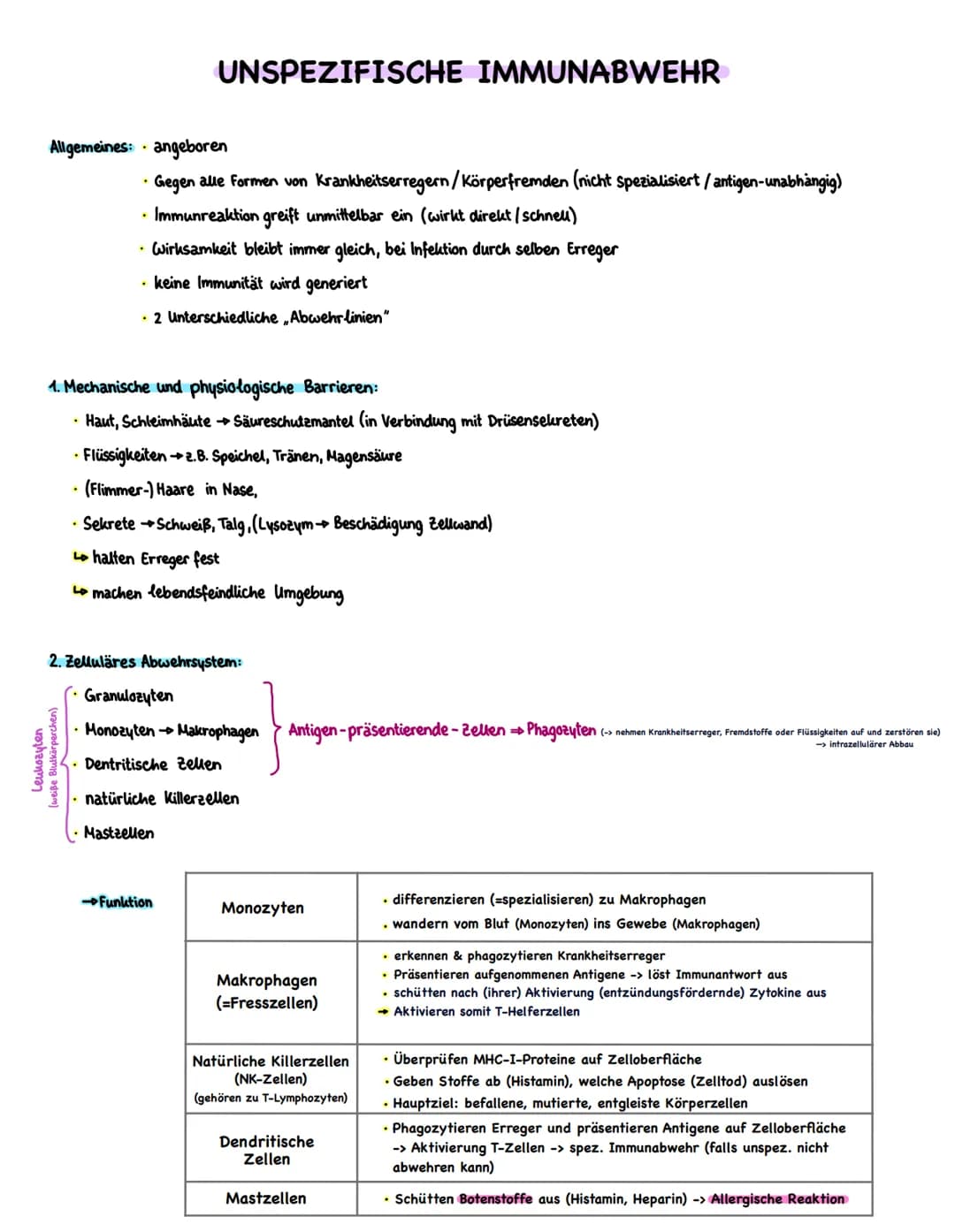 Allgemeines: angeboren
.
.
Leukozyten
(weiße Blutkörperchen)
UNSPEZIFISCHE IMMUNABWEHR
.
Gegen alle formen von Krankheitserregern/Körperfrem