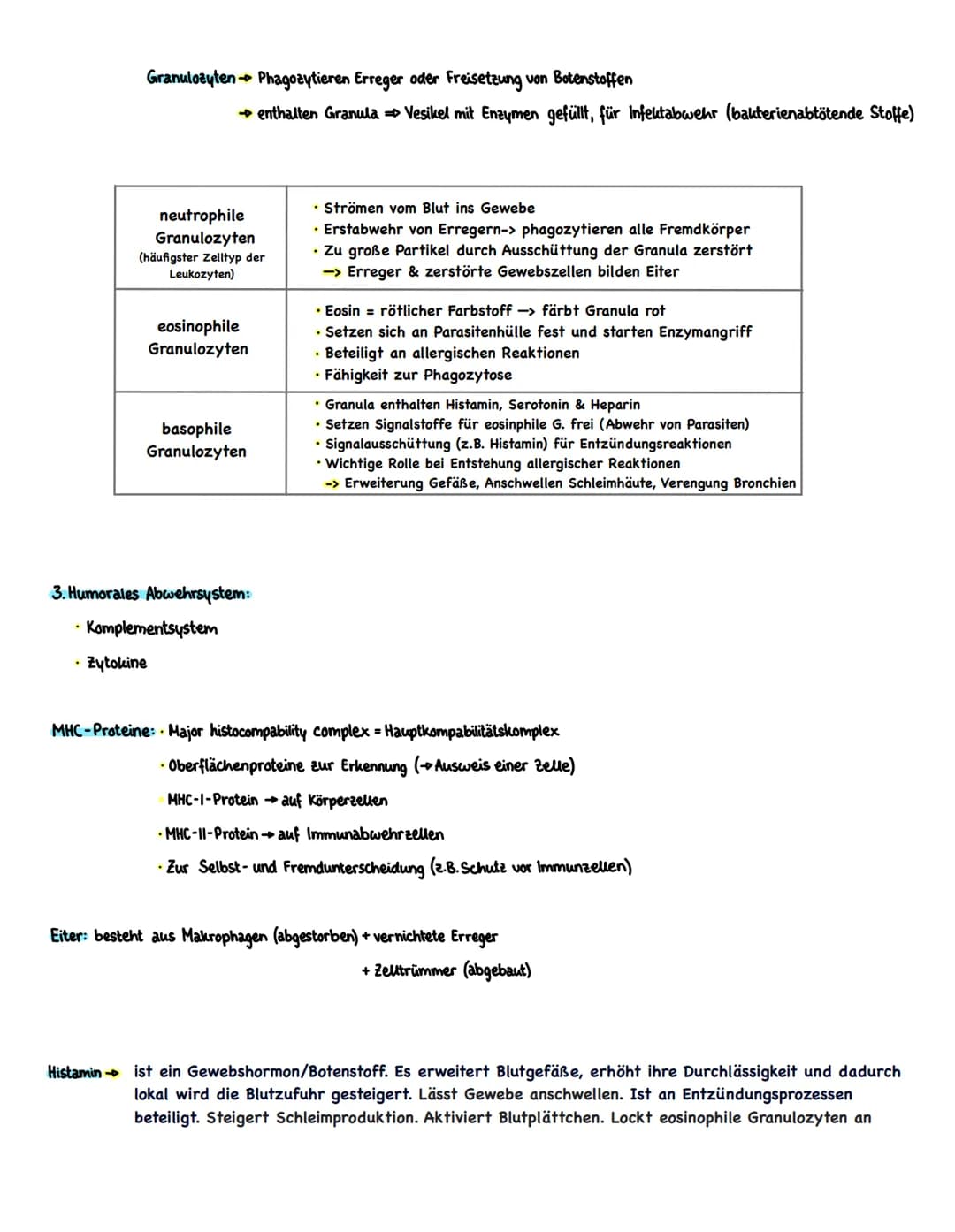 Allgemeines: angeboren
.
.
Leukozyten
(weiße Blutkörperchen)
UNSPEZIFISCHE IMMUNABWEHR
.
Gegen alle formen von Krankheitserregern/Körperfrem