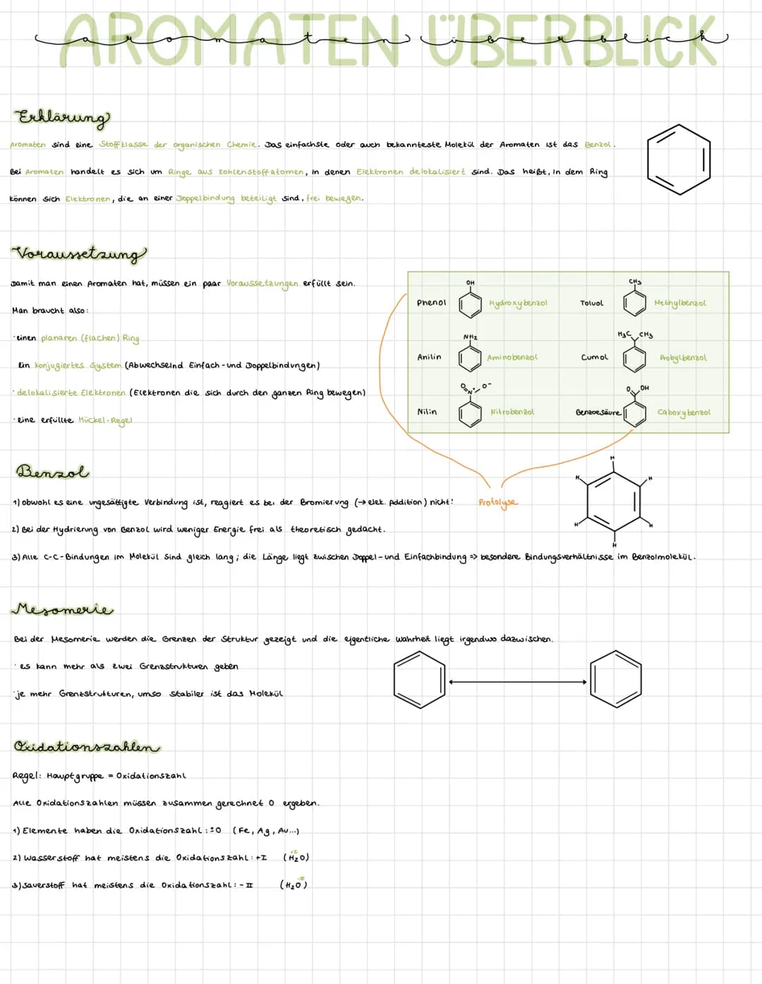 AROMATENCHEMIE
Benzol
Inden
Anthracen
CH3
Toluol
Naphthalin
Biphenyl
Phenanthren
CH3
S0₂
CH3
o-, m- oder p-Xylol AROMATEN ÜBERBUCK
Erklärung