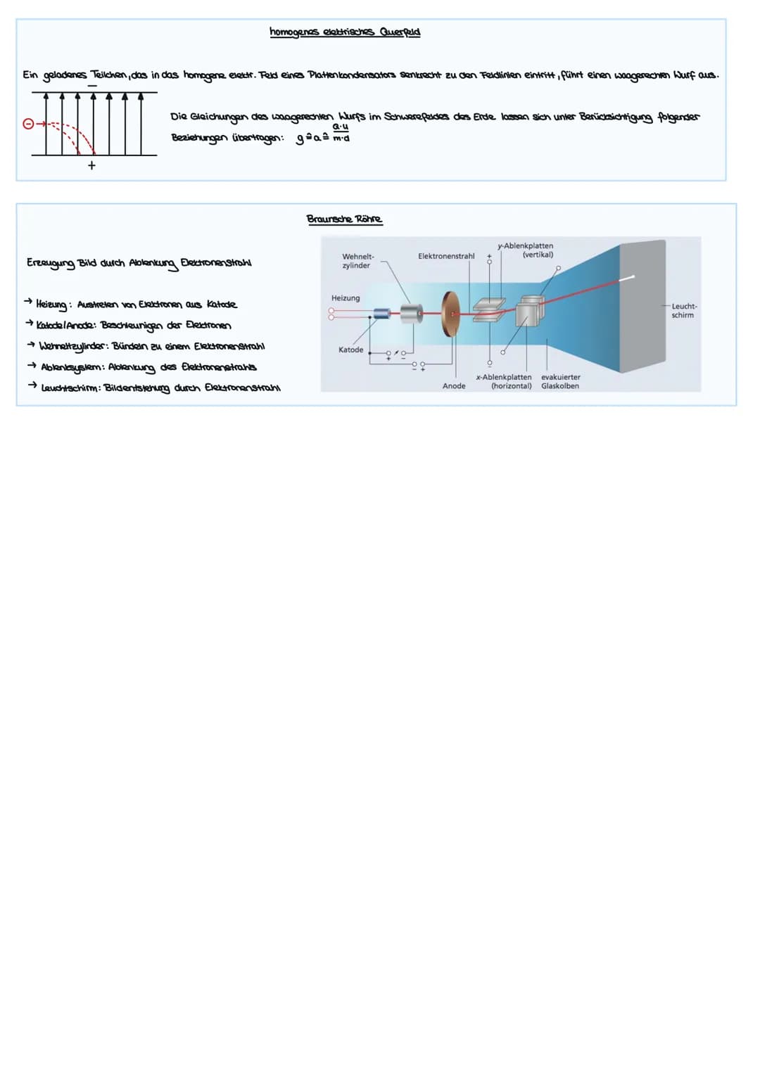 elektrische Ladung
Proton > positiv geladen
Elektron negativ geladen
kleinst mögliche Ladung Elementarladung
Elementarladung: e 1,602.10.13 