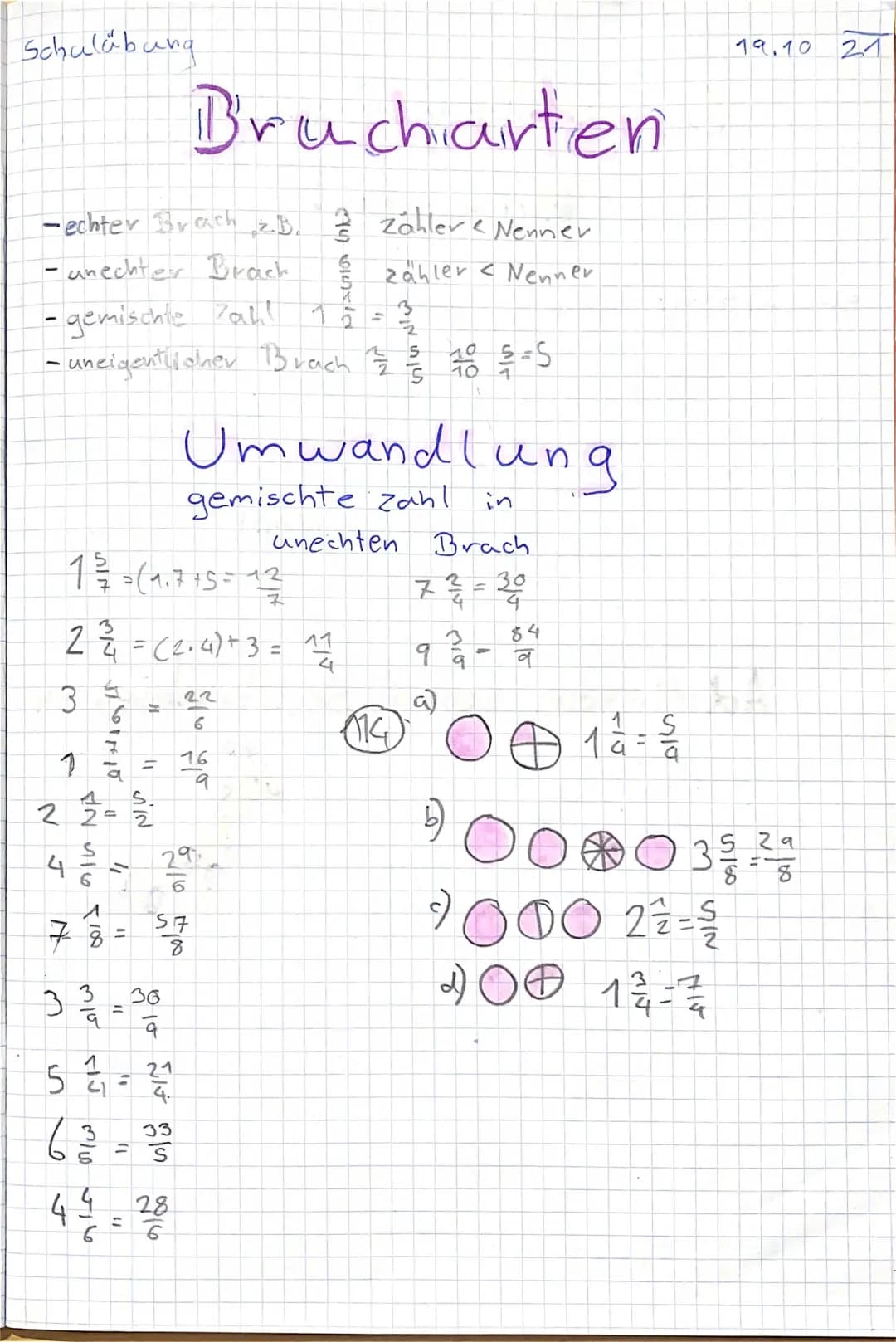Brucharten  und Umwandlung