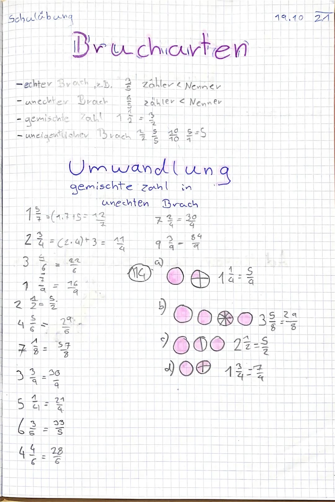 Schulabung
- echter Brach zB. & Zähler & Nenner
-unechter Brack
zähler < Nenner
=
- gemischte Zahl 1 2
-uneigentlicher Brach = = = = = = S
1