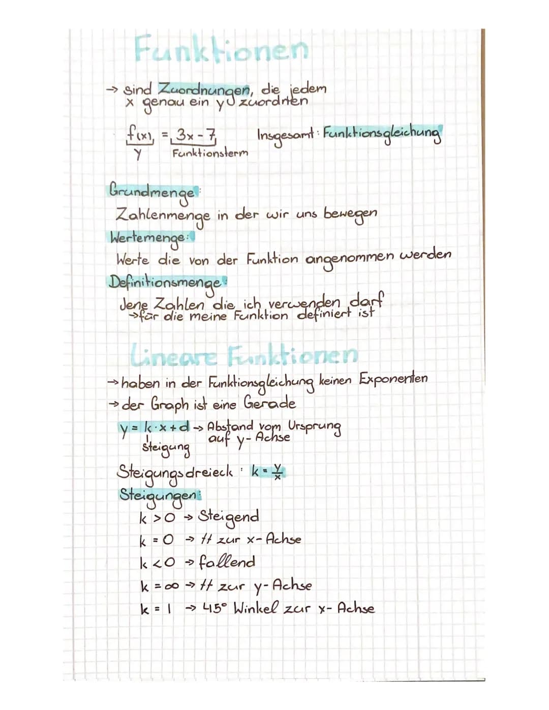 Funktionen
→ sind Zuordnung zuordnen
die jedem
x ein
fix, = 3x-7
Y
Funktionsterm
Grundmenge
Zahlenmenge
Wertemenge:
Insgesamt: Funktionsglei