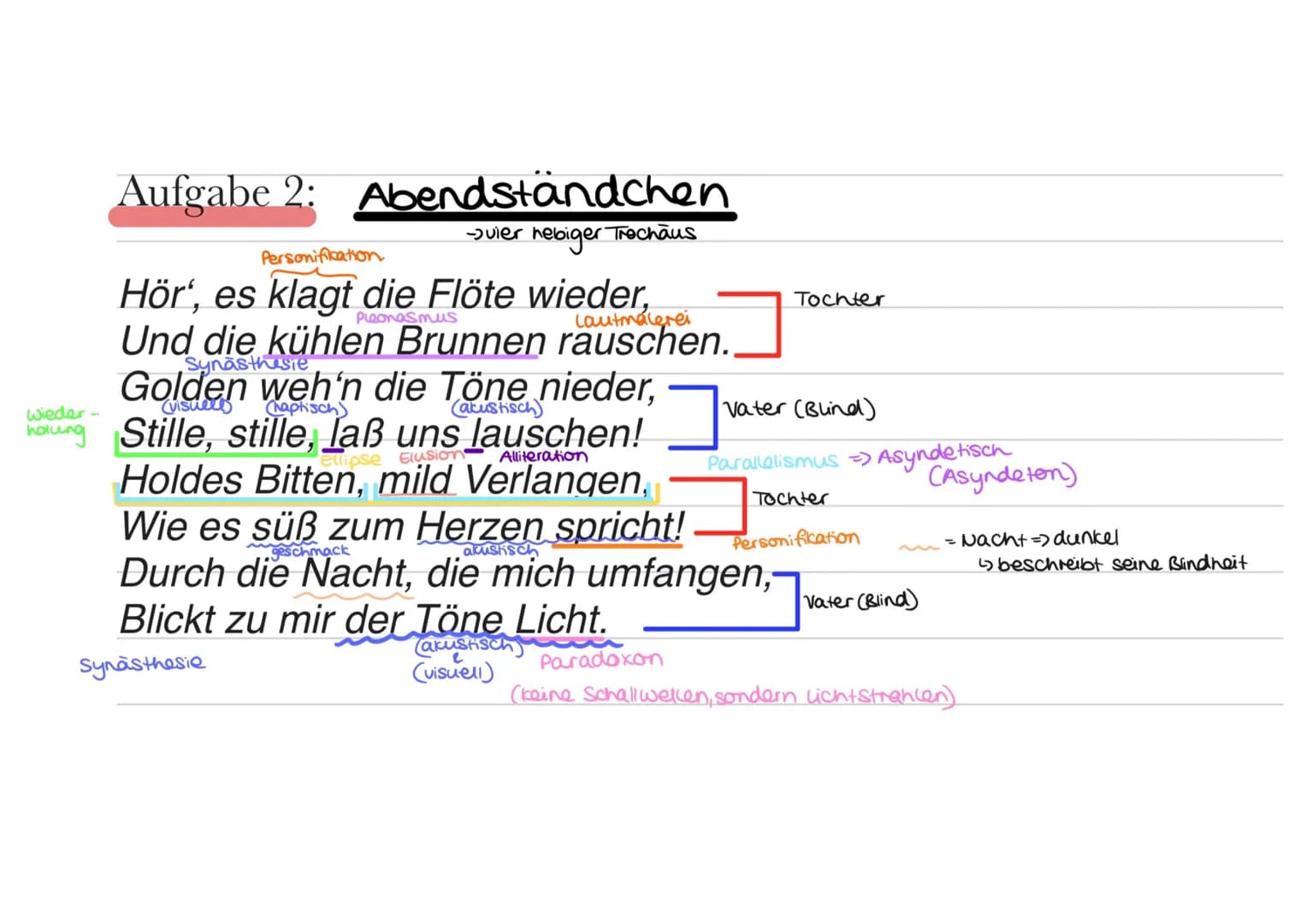 Aufgabe 2: Abendständchen
hebiger
→Juier
Trechaus
Personification
Hör', es klagt die Flöte wieder,
Pleonasmus
Lautmalerei
Und die kühlen Bru