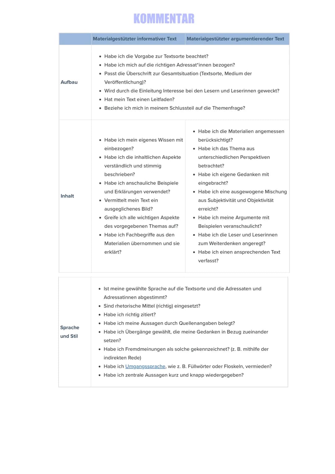 Aufbau
Inhalt
Sprache
und Stil
KOMMENTAR
Materialgestützter informativer Text Materialgestützter argumentierender Text
• Habe ich die Vorgab