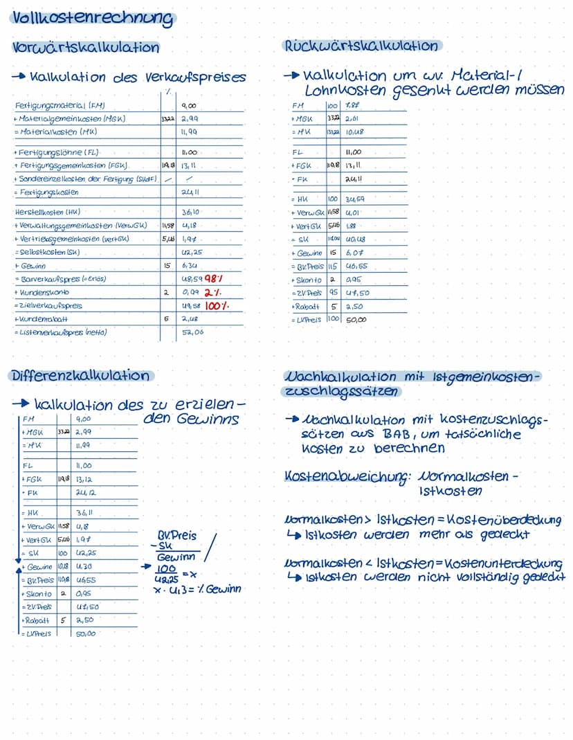2. Klassenarbeit
Kostenartenrechnung
Einzel- und Gemeinkosten
Einzelkosten → können dem Kostenträger direkt zugerechnet werden.
(Rohstoffe, 