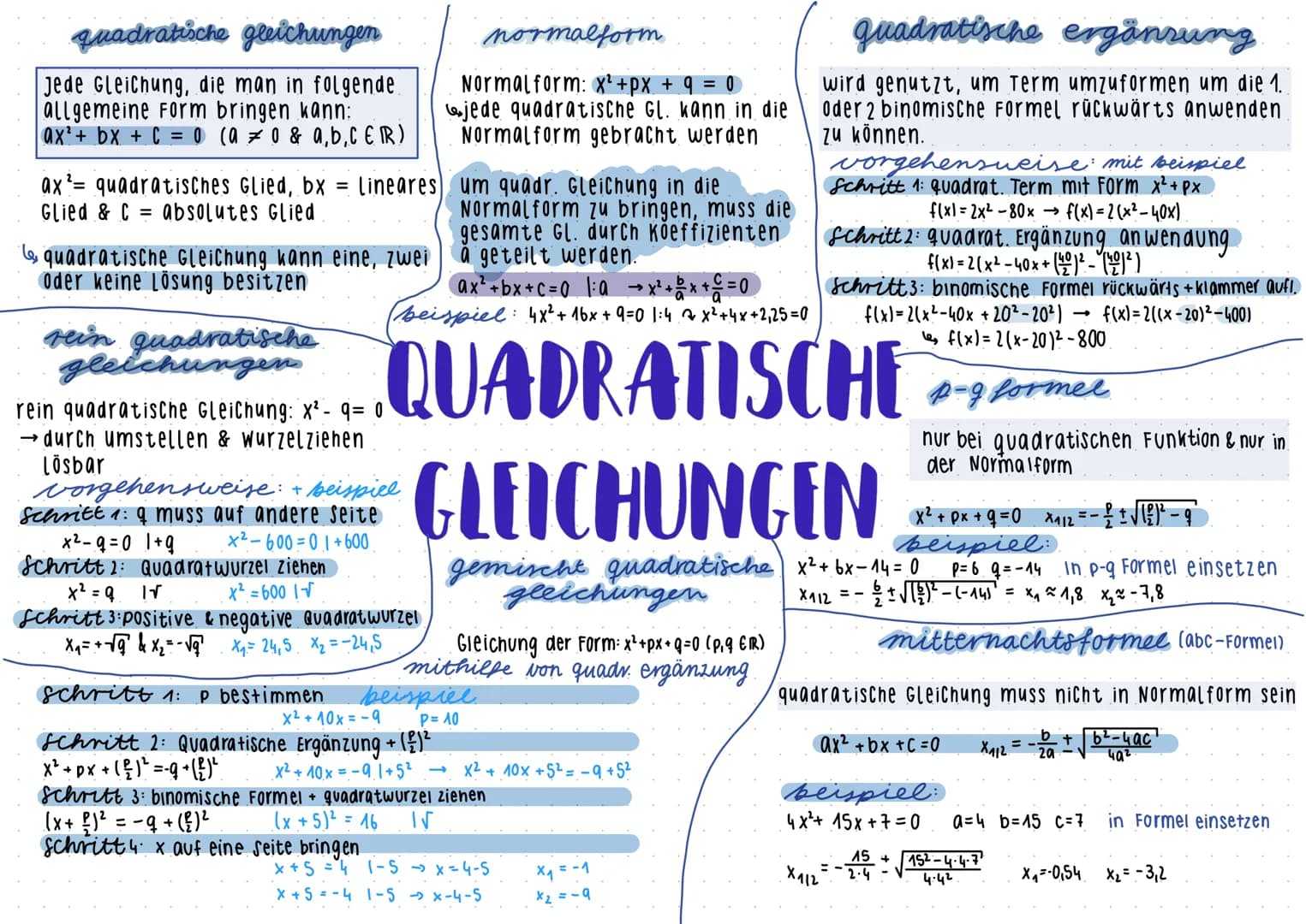 Funktion 2. Grades x²größte potenz
Allgemeinform: f(x) = ax² +bx +C
eine Parabel.
normalparabel.
besitzt die Funktionsgleichung f(x)=x²
f(x)