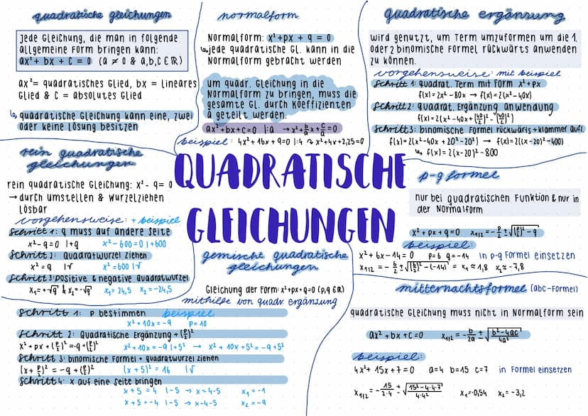 Funktion 2. Grades x²größte potenz
Allgemeinform: f(x) = ax² +bx +C
eine Parabel.
normalparabel.
besitzt die Funktionsgleichung f(x)=x²
f(x)