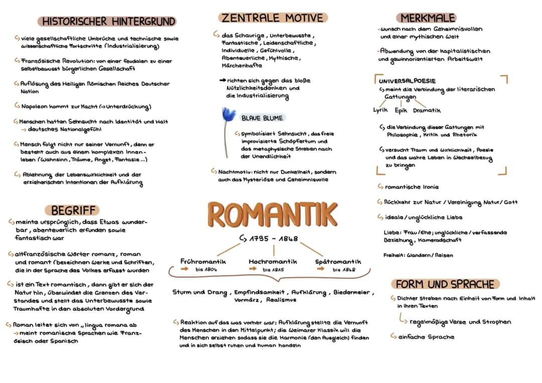Romantik