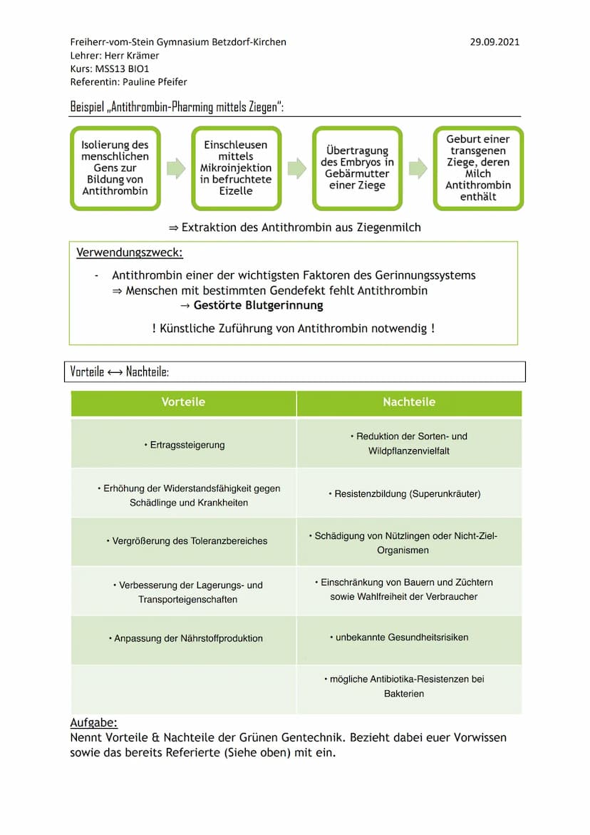 Gentechnik ist ein Sammelbegriff für verschiedene molekularbiologische Techniken. Sie ermöglicht
DUA unterschiedlicher Herkunft neu zu kombi