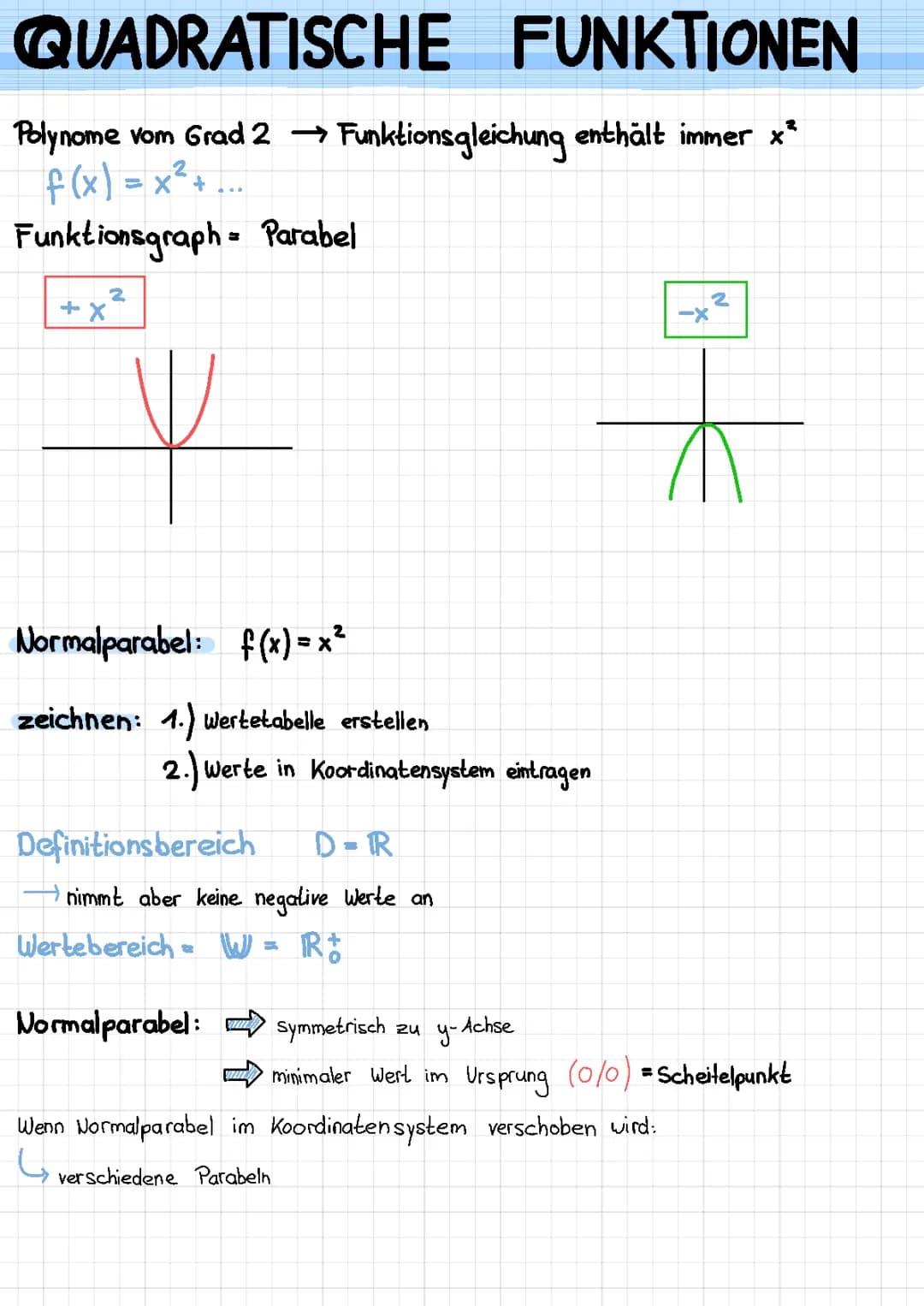Quadratische Funktionen 