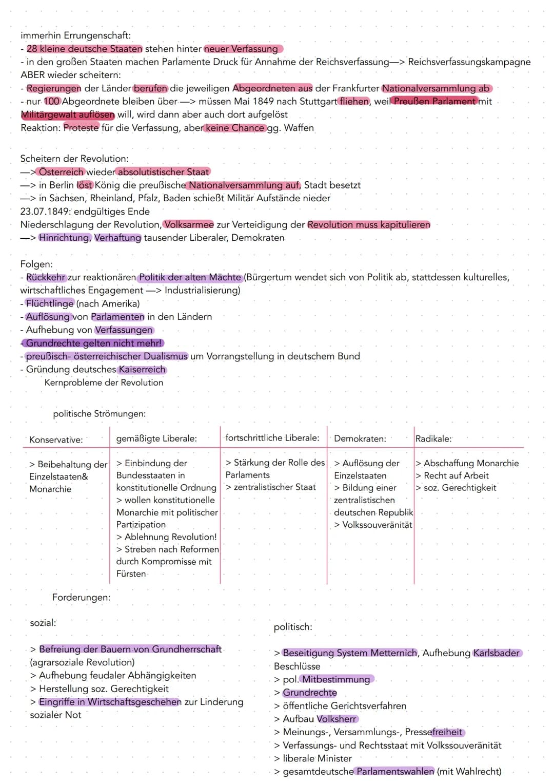 Q1
deutsche Revolution 1848/49
-> wegen politischer, sozialer und wirtschaftlicher Missstände
-> Repression, Unterdrückung
-> soziales Elend